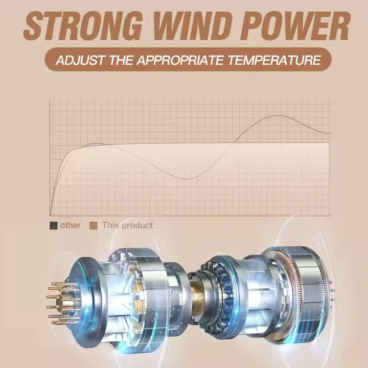 Electric Styling One-step Hair Dryer Brush With Hot air Straightener Comb 2-in-1 for Women